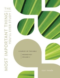 Enlarge image Cover: The Most Important Thing You'll Ever Study - Crossway Books