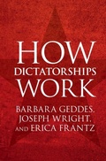 Cover: How Dictatorships Work - Cambridge University Press