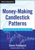 Cover: Money-Making Candlestick Patterns - Wiley