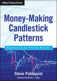 Enlarge image Cover: Money-Making Candlestick Patterns - Wiley