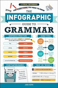 Enlarge image Cover: The Infographic Guide to Grammar - Adams Media