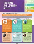 Cover: The Brain and Learning (Quick Reference Guide 25-Pack) - Association for Supervision & Curriculum Development