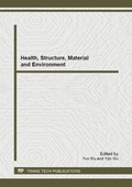 Cover: Health, Structure, Material and Environment - Trans Tech Publications Ltd