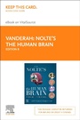 Bild: Nolte's The Human Brain E-Book - Elsevier
