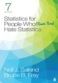 Cover: Statistics for People Who (Think They) Hate Statistics - SAGE Publications Inc