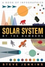 Cover: Solar System - Clarion Books