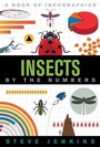 Cover: Insects - Hmh Books for Young Readers