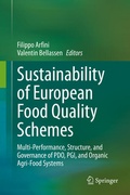 Cover: Sustainability of European Food Quality Schemes - Springer