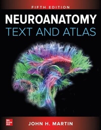 Abbildung von: Neuroanatomy Text and Atlas, Fifth Edition - McGraw Hill LLC