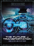 Cover: The Future of Transportation - Capstone Press