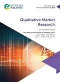 Cover: Impact of Social Media in Marketing - Emerald Publishing Limited