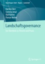 Cover: Landschaftsgovernance - Springer VS