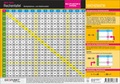 Cover: Rechentafel - Schulze Media