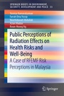 Cover: Public Perceptions of Radiation Effects on Health Risks and Well-Being - Springer