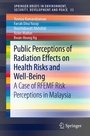 Cover: Public Perceptions of Radiation Effects on Health Risks and Well-Being - Springer