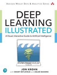 Abbildung von: Deep Learning Illustrated - Addison Wesley