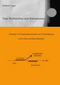 Enlarge image Cover: Vom Waldsterben zum Klimatismus - Shaker