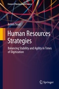 Cover: Human Resources Strategies - Springer