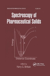 Abbildung von: Spectroscopy of Pharmaceutical Solids - CRC Press