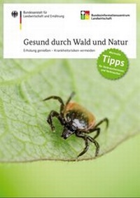 Abbildung von: Gesund durch Wald und Natur - Erholung genießen - Krankheitsrisiken vermeiden - Bundesanstalt für Landwirtschaft und Ernährung