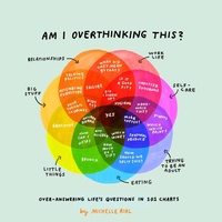 Enlarge image Cover: Am I Overthinking This? - Chronicle Books LLC