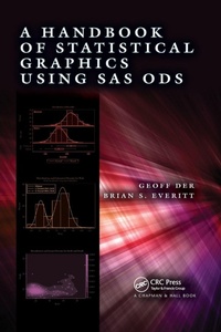 Enlarge image Cover: A Handbook of Statistical Graphics Using SAS ODS - Chapman & Hall/CRC