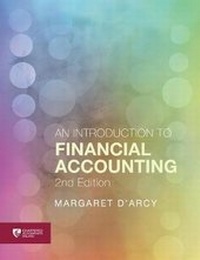 Abbildung von: An Introduction to Financial Accounting - Chartered Accountants Ireland