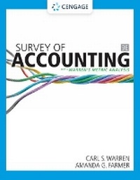 Enlarge image Cover: Survey of Accounting - South-Western College Publishing
