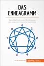 Cover: Das Enneagramm - 50Minuten.de