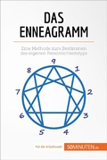 Cover: Das Enneagramm - 50Minuten.de