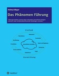 Cover: Das Ph&auml;nomen F&uuml;hrung - tredition