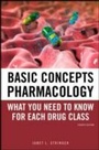 Cover: Basic Concepts in Pharmacology: What You Need to Know for Each Drug Class, Fourth Edition - McGraw-Hill Education