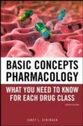 Cover: Basic Concepts in Pharmacology: What You Need to Know for Each Drug Class, Fourth Edition - McGraw-Hill Education
