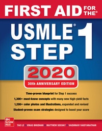 Abbildung von: First Aid for the USMLE Step 1 2020, Thirtieth edition - McGraw-Hill Education