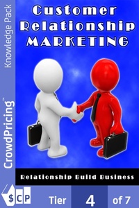 Abbildung von: Customer Relationship Marketing - Scribl