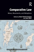 Cover: Comparative Law - Routledge