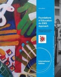 Abbildung von: Foundations of Education - Delmar Cengage Learning