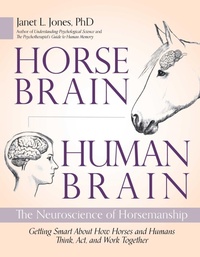 Abbildung von: Horse Brain, Human Brain - Trafalgar Square
