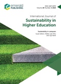 Cover: Sustainability in Campuses - Emerald Publishing Limited