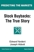 Cover: Stock Buybacks - YRI Press