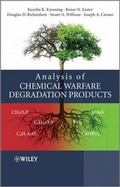 Cover: Analysis of Chemical Warfare Degradation Products - Wiley