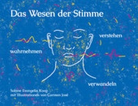 Abbildung von: Das Wesen der Stimme - Nova MD