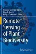 Cover: Remote Sensing of Plant Biodiversity - Springer