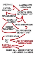 Cover: The Situationist International - Pluto Press