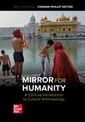 Cover: Mirror for Humanity: A Concise Introduction to Cultural Anthropology - McGraw-Hill Education
