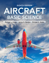 Abbildung von: Aircraft Basic Science, Eighth Edition - McGraw-Hill Education