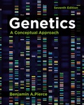 Cover: Genetics - W.H.Freeman & Co Ltd