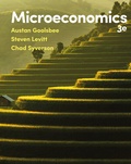 Cover: Microeconomics - Worth Publishers Inc.,U.S.