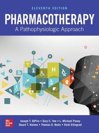 Abbildung von: Pharmacotherapy: A Pathophysiologic Approach, Eleventh Edition - McGraw Hill LLC