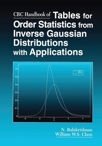 Enlarge image Cover: CRC Handbook of Tables for Order Statistics from Inverse Gaussian Distributions with Applications - CRC Press